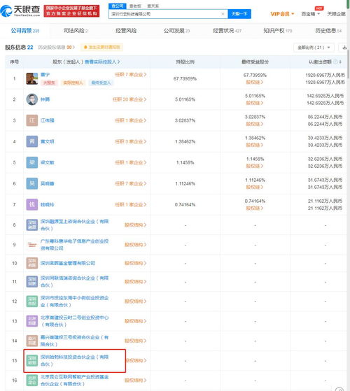 華為哈勃投資竹云科技，攜手信息安全服務商強化信息系統集成布局